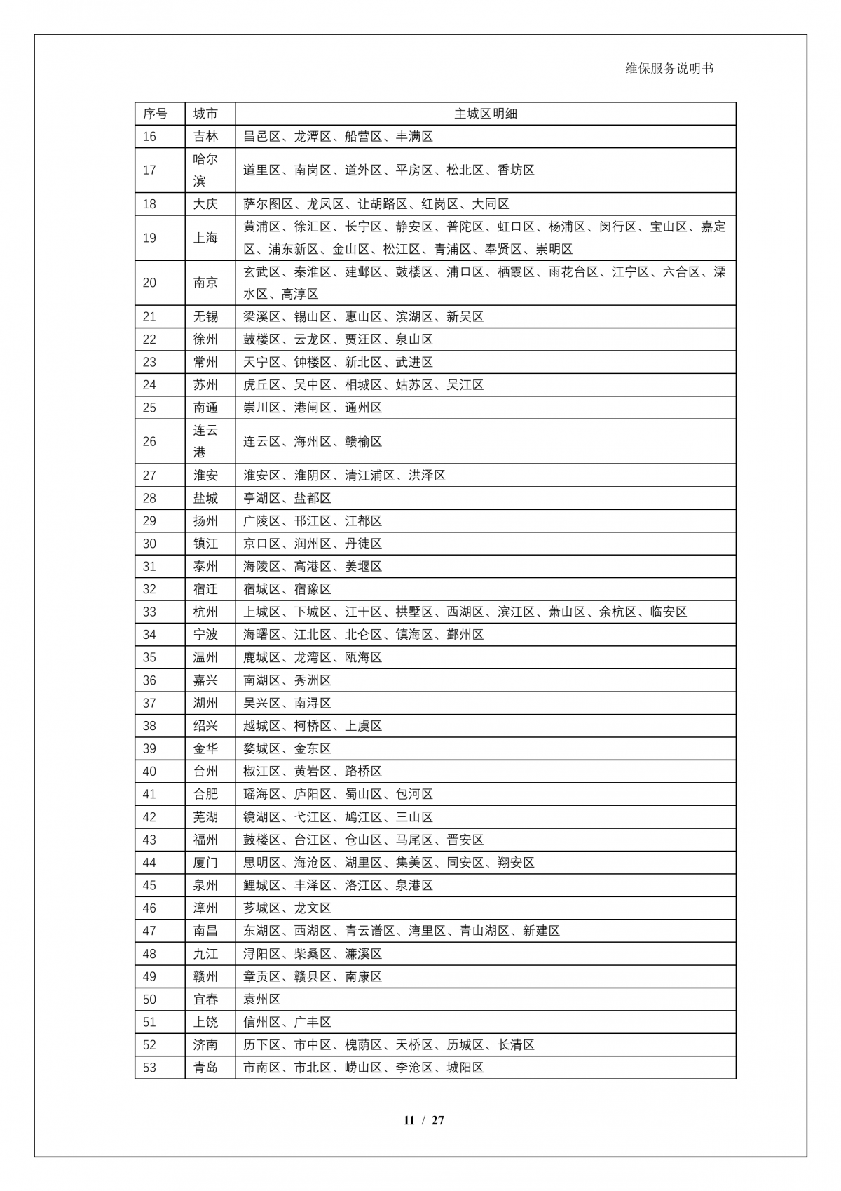 神州A924 问学大模型一体机维保服务说明书_V1.0_12.png